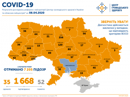 В Україні виявлено понад півтори тисячі хворих на COVID-19